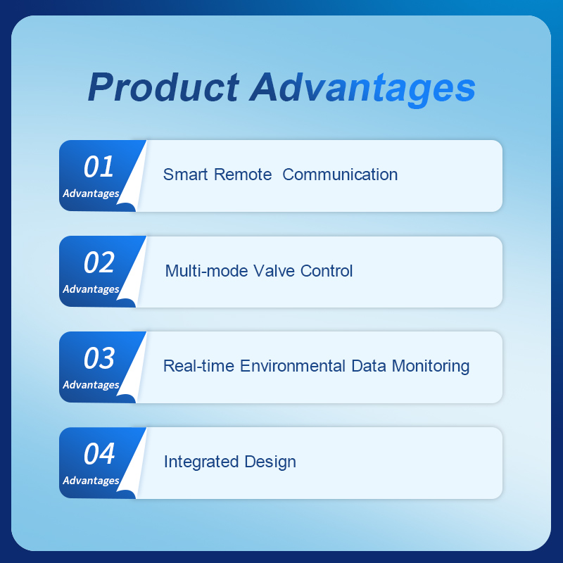 IoT Small-Volume Fertilization - đánh giá và giá Farming System & Sustainable Agriculture