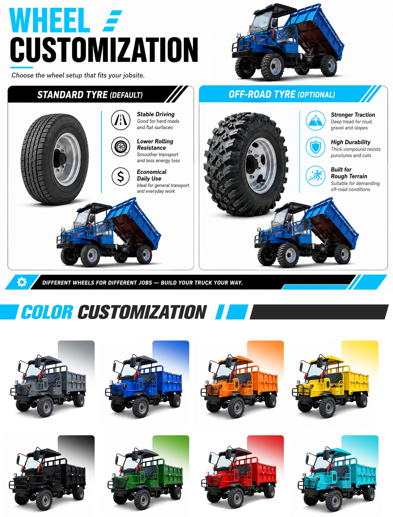 Factory Supply 800CC 4WD UTV A - đánh giá và giá Agriculture Farming Vehicles