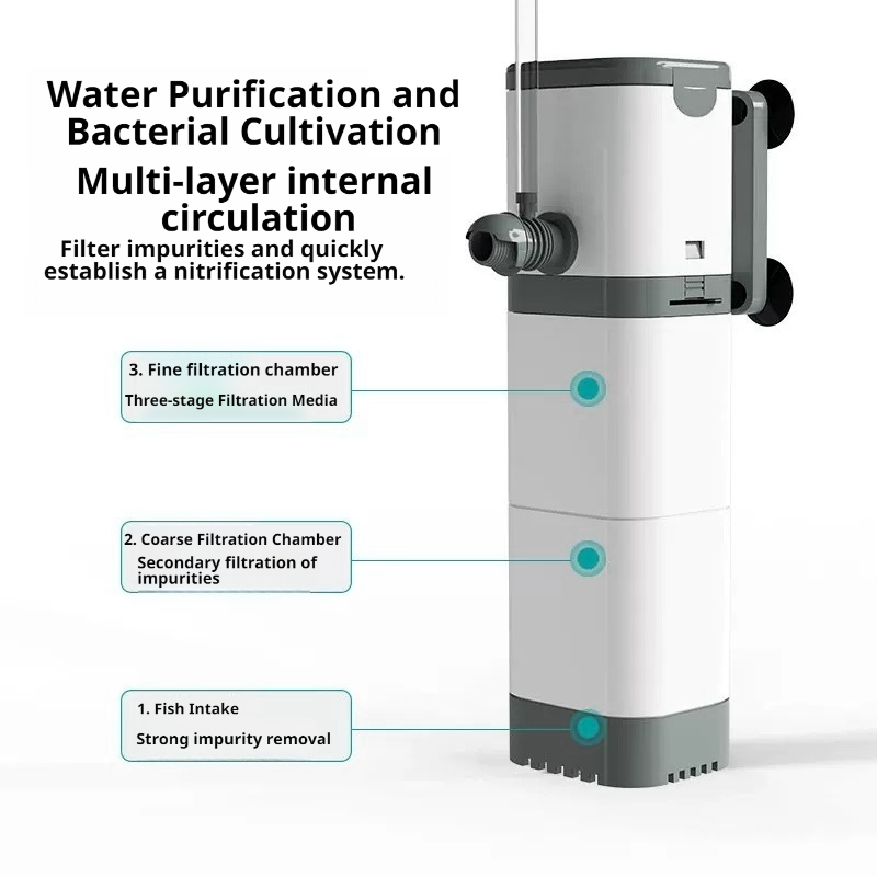 Aquarium Filter Pump, Fish Tan - đánh giá và giá Aquaculture Aerator Pump