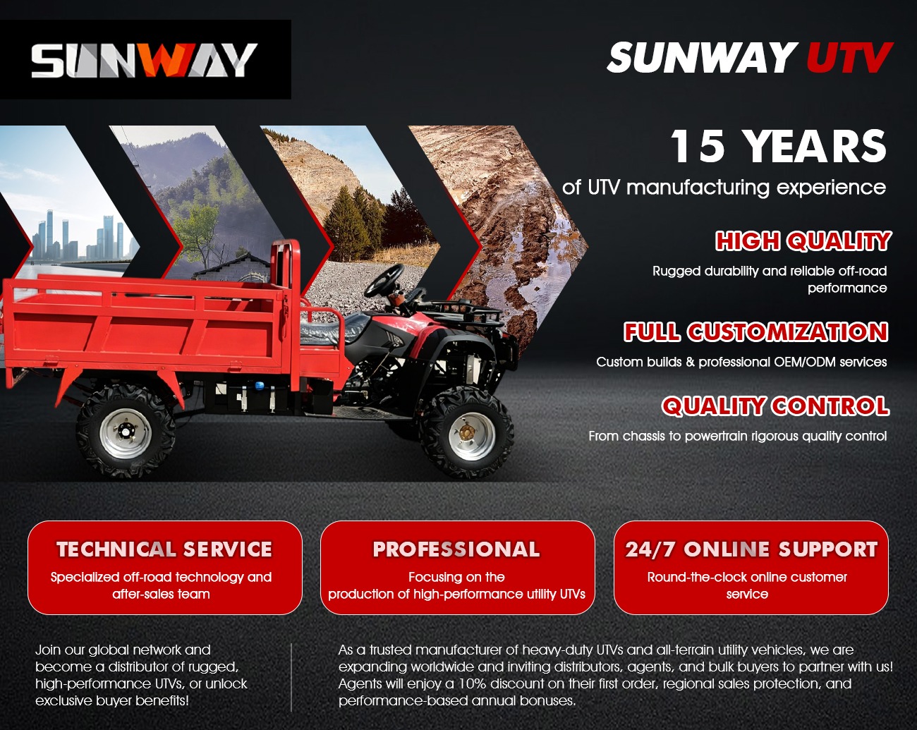 Hot Sale Factory Direct 4x4 UT - đánh giá và giá Agriculture Farming Vehicles